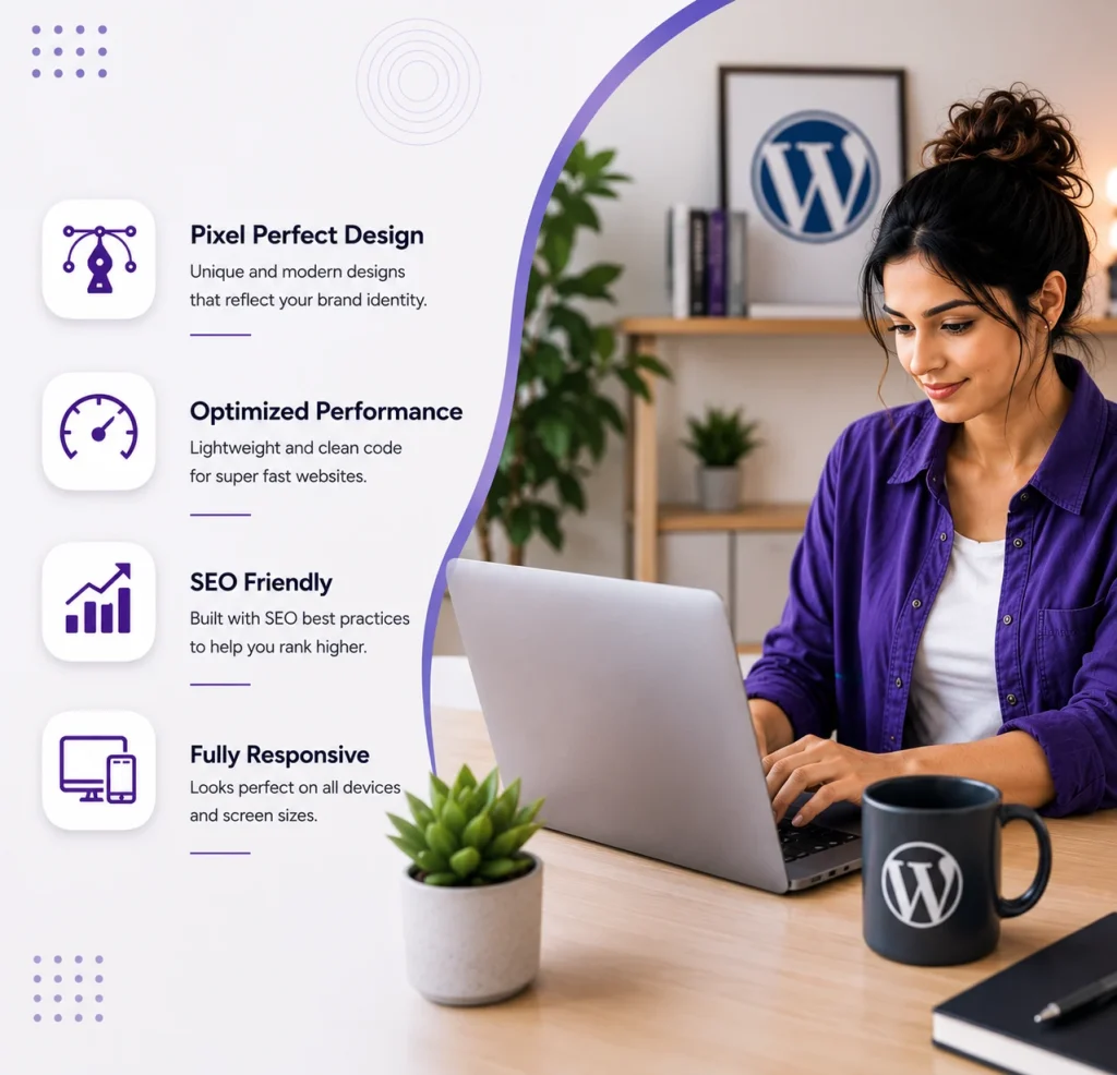 Custom WordPress Theme Development, WordPress Theme Development