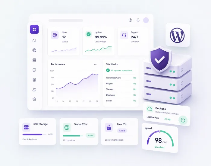 Managed WordPress Hosting, WordPress Hosting